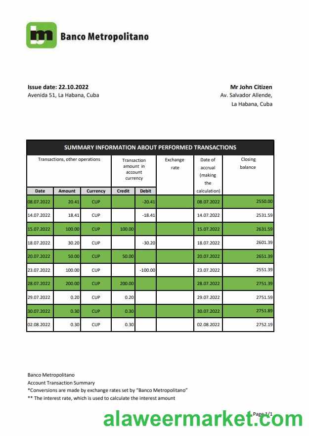 Cuba Banco Metropolitano bank statement xls